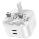 NCC GaN Dual Type-C Power Charger